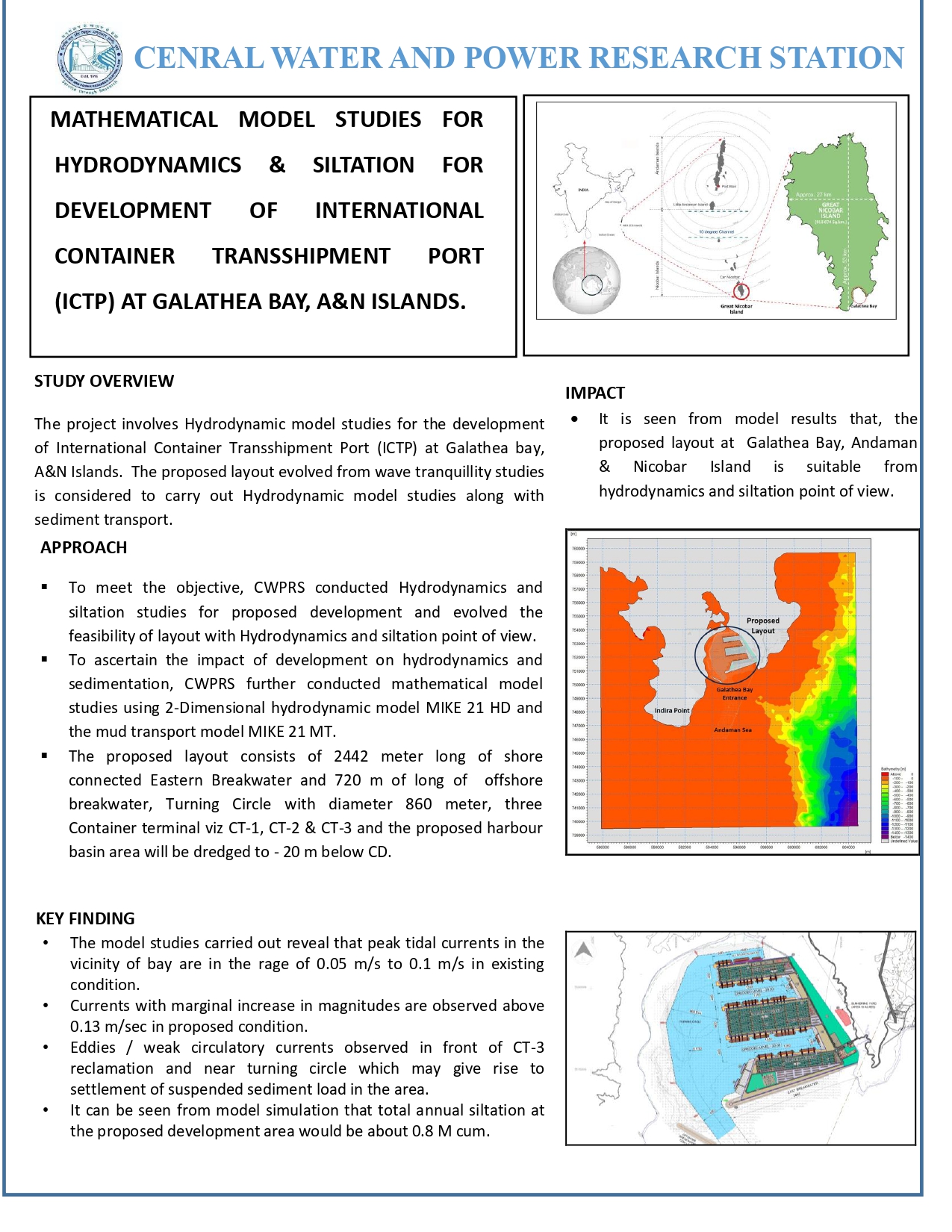                         MATHEMATICAL MODEL STUDIES FOR HYDRODYNAMICS ...
                      